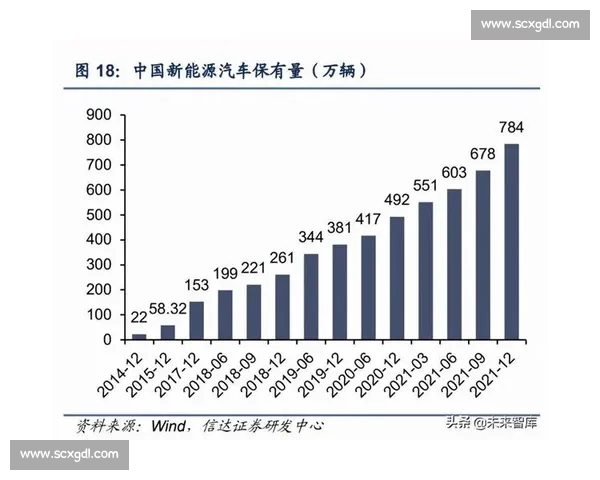 足球行业品牌推广创新策略与商业价值提升路径研究实践探索与未来展望