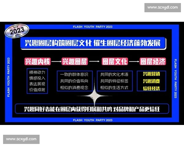 面向未来的电竞赛事全流程智慧化与运营管理解决方案创新构建路径