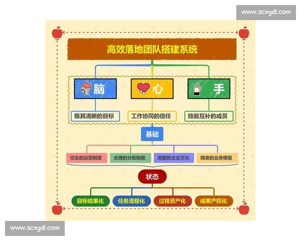 客场远征的挑战与机遇探索全程战术与团队协作提升策略