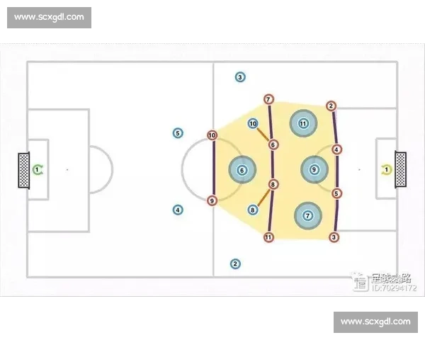 边锋在现代足球战术中的关键作用与进攻组织全解析
