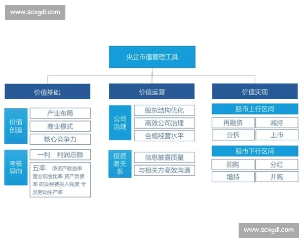 电竞辅助支援位的关键作用与战略价值分析